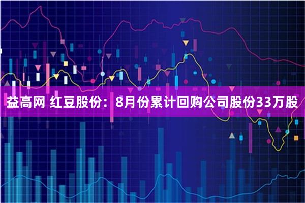 益高网 红豆股份：8月份累计回购公司股份33万股